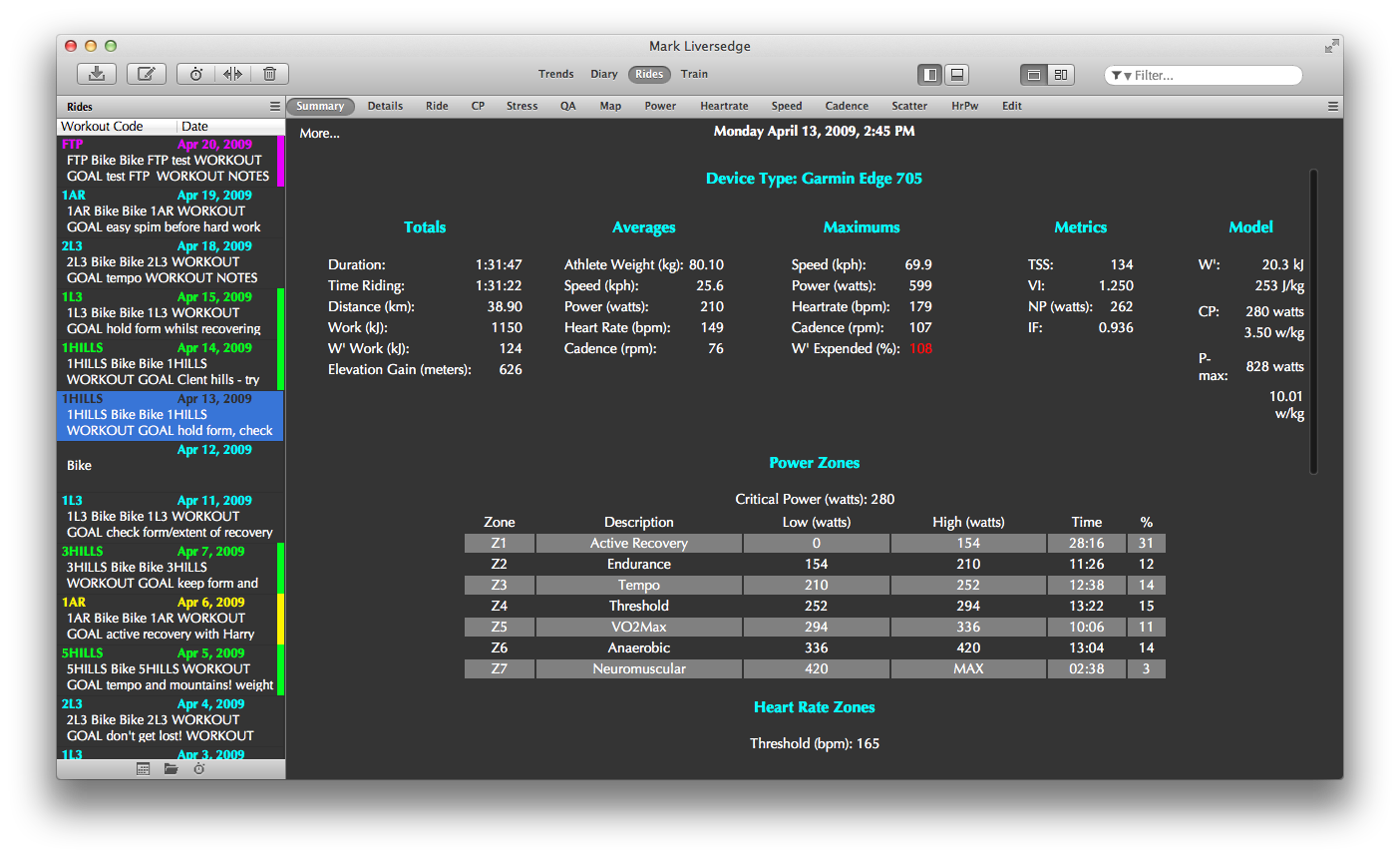 goldencheetah computrainer 3dp